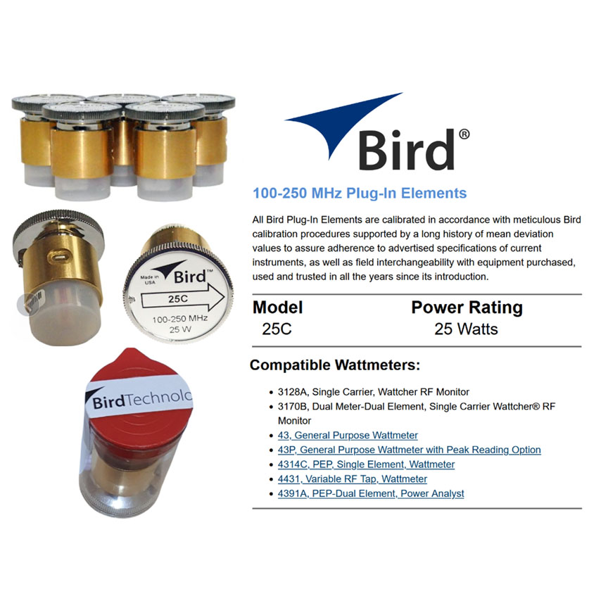 Element Wattmeter untuk Bird model 43  frekuensi 100-250 MHz (varian power rating 5W, 10W, 25W, 50W, 100W, 250W)