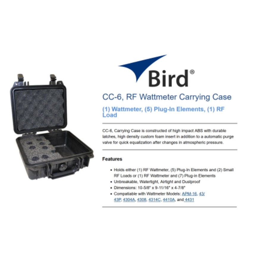 Hard Case untuk Wattmeter Bird 43 /  43P