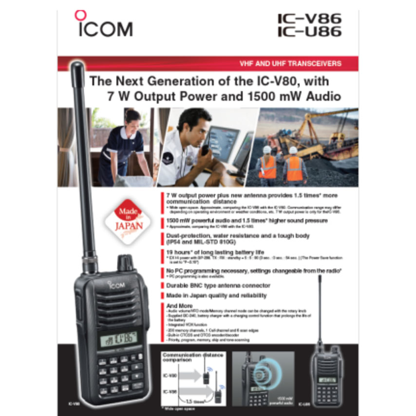 HT ICOM UHF tipe U86 frekuensi 400 - 472 MHz