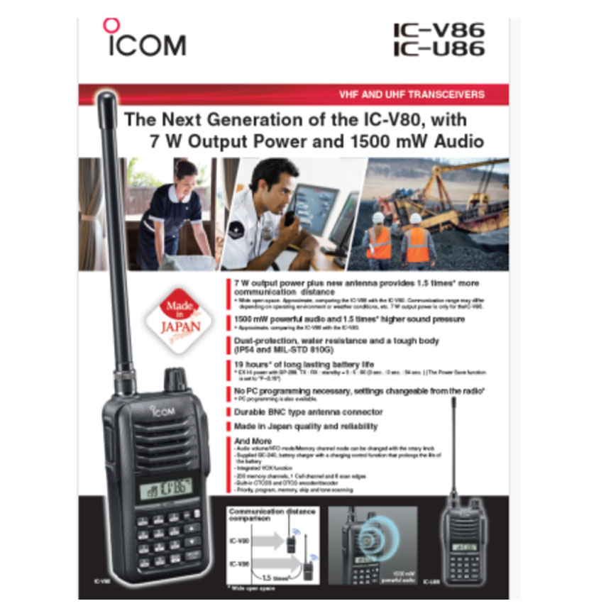 HT ICOM VHF tipe V86 frekuensi 136-174 MHz
